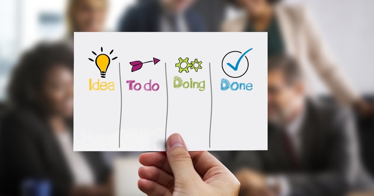 Kanban workflow card showing idea, to do, doing, and done stages