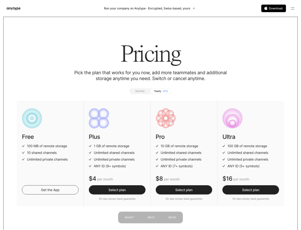 Anytype pricing page showing Free, Plus, Pro, and Ultra plans with remote storage limits.