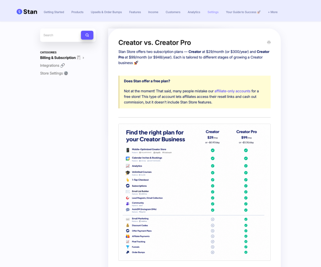Stan Store official help page comparing the Creator and Creator Pro subscription prices.